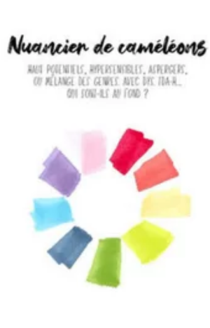 Nuancier des caméléons